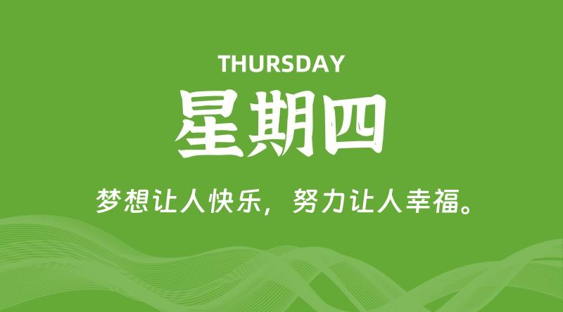 01月23日，星期四, 每日60秒读懂全世界！了解最新资讯！网赚项目-副业赚钱-互联网创业-资源整合-馨耀资源中心-商河馨耀商河馨耀