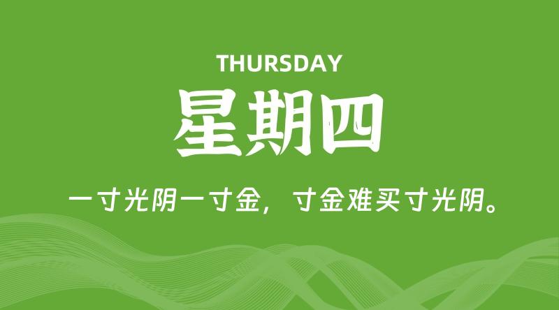 02月06日，星期四, 每日60秒读懂全世界！了解最新资讯！网赚项目-副业赚钱-互联网创业-资源整合-馨耀资源中心-商河馨耀商河馨耀