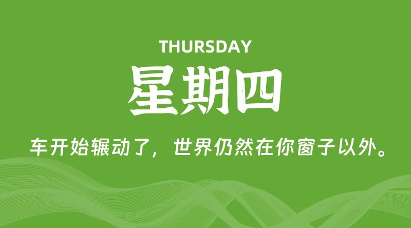 02月20日，星期四, 每日60秒读懂全世界！了解最新资讯！网赚项目-副业赚钱-互联网创业-资源整合-馨耀资源中心-商河馨耀商河馨耀