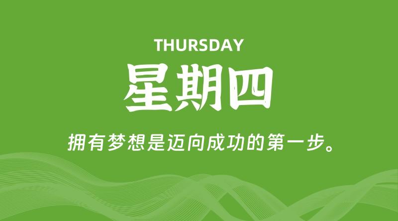 03月13日，星期四, 每日60秒读懂全世界！了解最新资讯！网赚项目-副业赚钱-互联网创业-资源整合-馨耀资源中心-商河馨耀商河馨耀