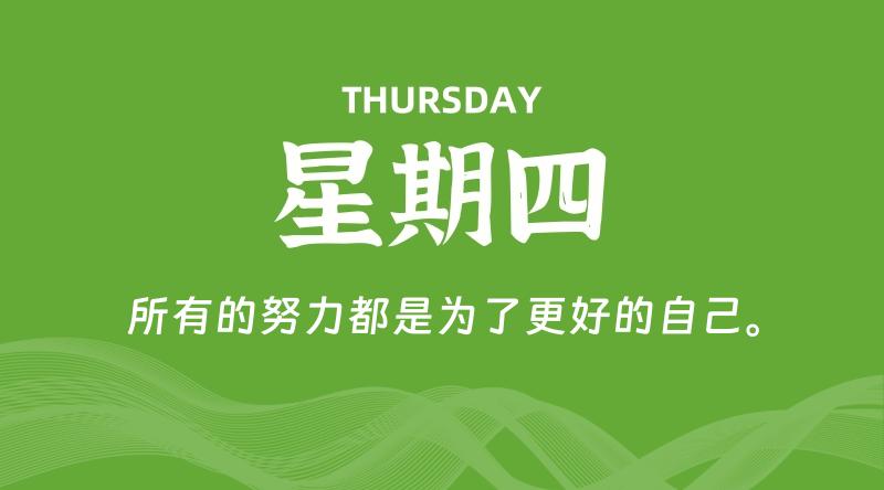 03月20日，星期四, 每日60秒读懂全世界！了解最新资讯！网赚项目-副业赚钱-互联网创业-资源整合-馨耀资源中心-商河馨耀商河馨耀