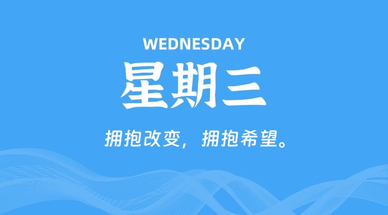 03月26日，星期三, 每日60秒读懂全世界！了解最新资讯！网赚项目-副业赚钱-互联网创业-资源整合-馨耀资源中心-商河馨耀商河馨耀