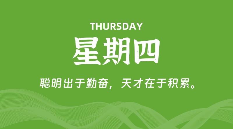03月27日，星期四, 每日60秒读懂全世界！了解最新资讯！网赚项目-副业赚钱-互联网创业-资源整合-馨耀资源中心-商河馨耀商河馨耀