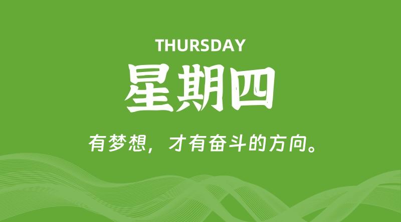 04月03日，星期四, 每日60秒读懂全世界！了解最新资讯！网赚项目-副业赚钱-互联网创业-资源整合-馨耀资源中心-商河馨耀商河馨耀