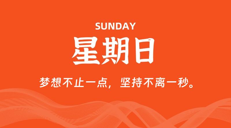 04月06日，星期日, 每日60秒读懂全世界！了解最新资讯！网赚项目-副业赚钱-互联网创业-资源整合-馨耀资源中心-商河馨耀商河馨耀