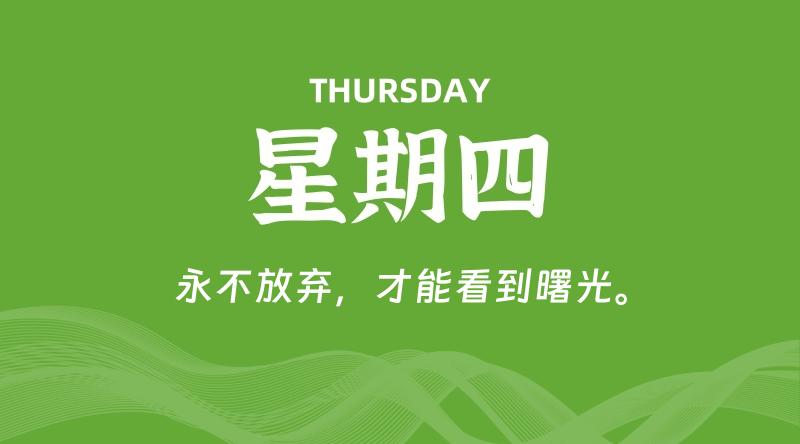 04月10日，星期四, 每日60秒读懂全世界！了解最新资讯！网赚项目-副业赚钱-互联网创业-资源整合-馨耀资源中心-商河馨耀商河馨耀