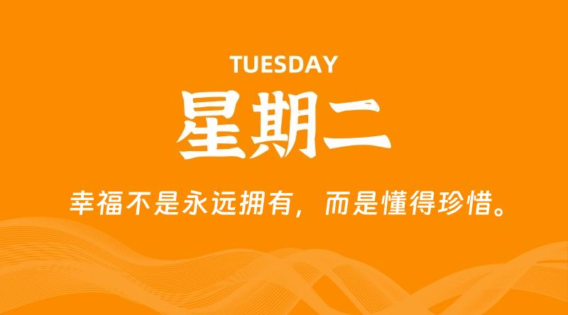 04月15日，星期二, 每日60秒读懂全世界！了解最新资讯！网赚项目-副业赚钱-互联网创业-资源整合-馨耀资源中心-商河馨耀商河馨耀